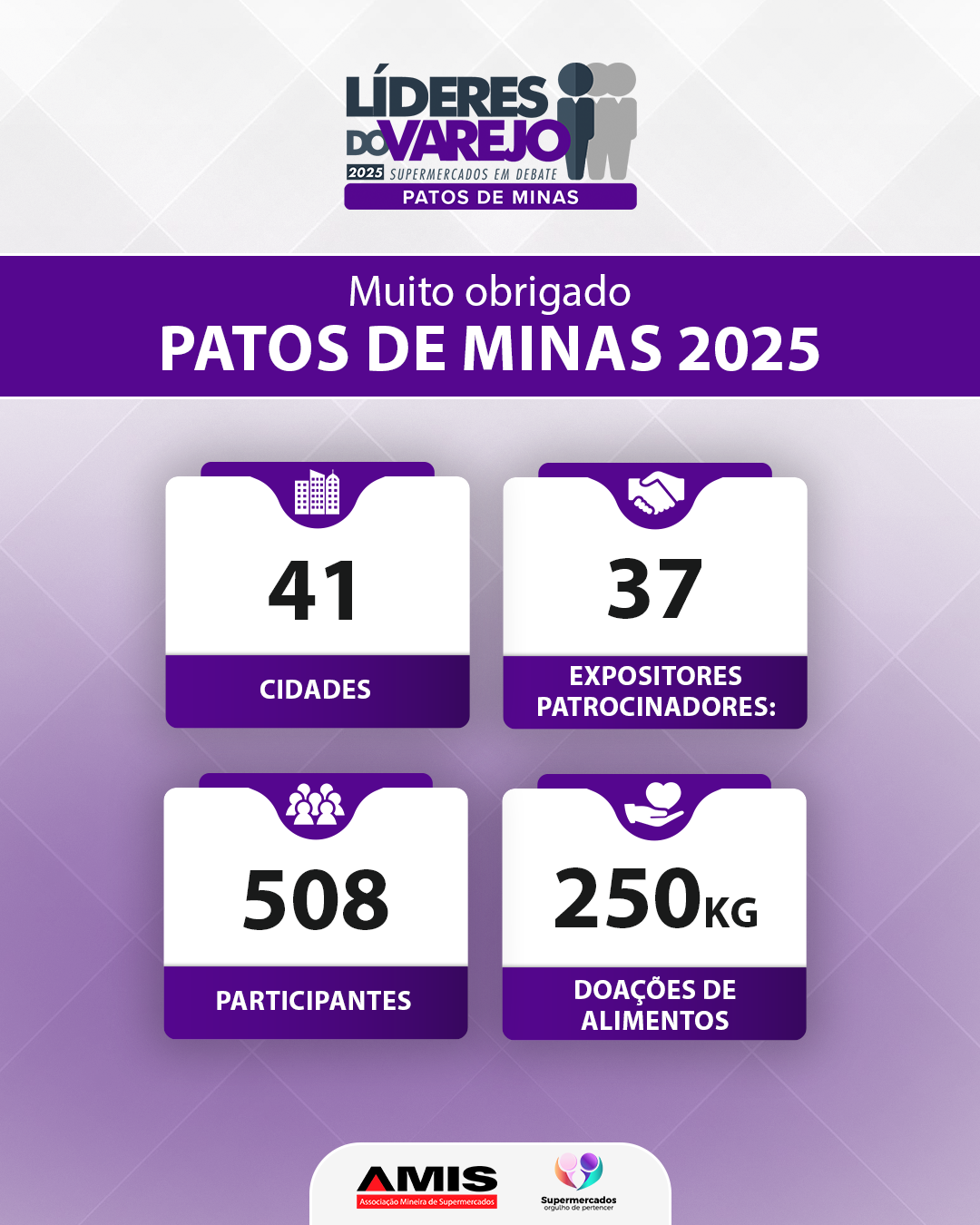 Líderes do Varejo Patos de Minas 2025 – AMIS | Associação Mineira de ...